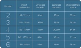 Regulowany stolik szkolny i przedszkolny Sinum prostokątny 130x50 cm