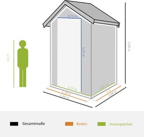 Dom Ogrodowy Outsunny z Wentylacją, Szary