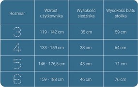 Taboret szkolny Telo rozmiar 3-6