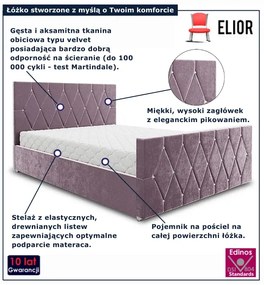 Łóżko welurowe w kolorze brudnego różu 5 rozmiarów C1-R39