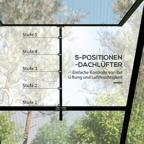 Outsunny Szklarnia z Aluminium Czarna 131x192x203cm | Aosom PL