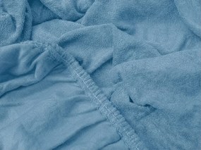 PrzytulneMieszkanie.pl Frotte prześcieradło EXCLUSIVE niebieskie 90 x 200 cm