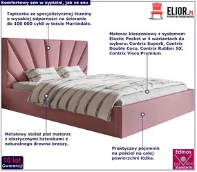 Jednoosobowe łóżko z zagłówkiem 120x200 Senti 3X - 36 kolorów