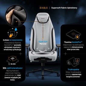 Fotel gamingowy Diablo X.Eye Prime, Normal Size, Nightwolf Moon