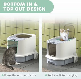 PawHut Kuweta z pokrywą wejście od góry łopatka wysuwana taca dla kotów do 4,5 kg, 40,5x52,5x42,5 cm Szara | Aosom PL