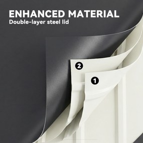 Outsunny Skrzynia ogrodowa metalowa 450 l skrzynia na poduszki z dwuwarstwową pokrywą 120 x 61 x 62 cm wodoodporna zamykana Szary | Aosom PL