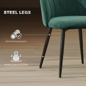 HOMCOM Krzesła do jadalni bez podłokietników z zakrzywionym oparciem, zestaw 2 sztuki, aksamitne wykończenie, akcentowe krzesła do kuchni, salonu, ciemnozielone | Aosom PL