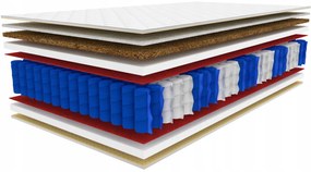 MATERAC 90X200 średnio twardy, twardy Family Premium+ 24cm Kokos H3 H4