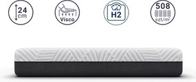 Materac multipocket Campi 80x200