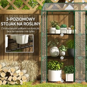 Outsunny mini-szklarnia, 3 poziomy, 6 półek drucianych, 2 otwory, folia plastikowa, Przezroczysty | Aosom PL
