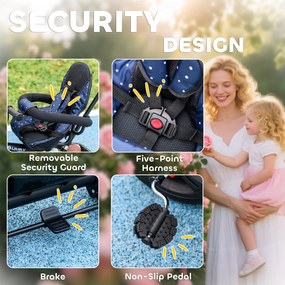 HOMCOM 6-w-1 Trójkoło dla dzieci z rączką do pchania, daszek, pasy, koszyk, dla dzieci 1-5 lat, Kolor Granatowy