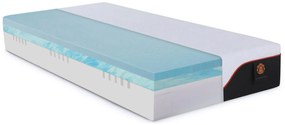Materac MLILY® Supreme 90x200 cm