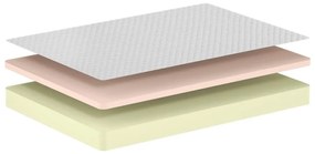 Piankowy materac dziecięcy 120x200 cm COMFORT – Vipack