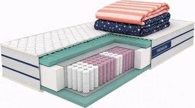 Piankowo-kieszeniowy materac sypialniany opti-med 90x200 K8-H52