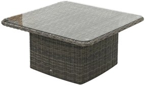 Rattanowy zestaw modułowy BORNEO LUXURY dla 7 osób (szary)