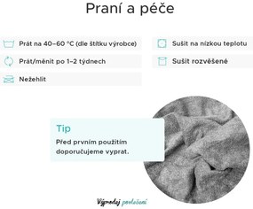 PrzytulneMieszkanie.pl Prześcieradło frotte granatowe 140 x 200 cm