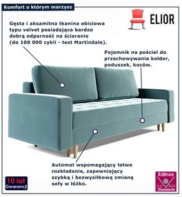 Błękitna nowoczesna sofa rozkładana E2-T41