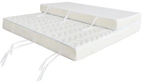 Materac piankowy do rozkładanej kanapy aloes FIESTA marki NATUREA grub. 12 cm - 140 × 190 cm