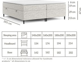 Jasnoszare łóżko boxspring ze schowkiem 160x200 cm Araya – Maison de Rêve