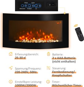 HOMCOM kominek elektryczny piec kominkowy