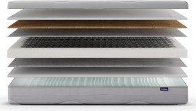 Materac bonellowy Sable 90x190