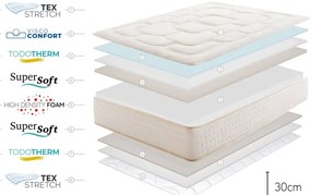 Średnio twardy/ekstra twardy piankowy materac dwustronny 80x200 cm Regal Supreme – Moonia