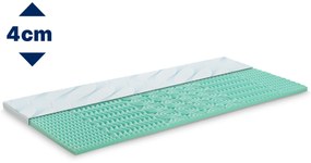 Materac Nawierzchniowy Aloe Vera Vitalis 2 w 1 4CM 70x190 cm