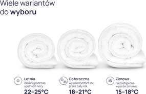 Kołdra Całoroczna NOMO 200x200