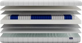 Materac multipocket Queaton 80x200