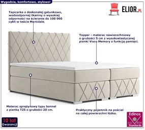 Podwójne łóżko hotelowe Ahus 200x200 - 32 kolory
