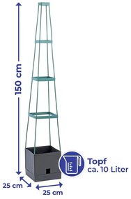 Donica plastikowa – Maximex