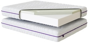 Materac Piankowy Visco (90cm x 200cm)