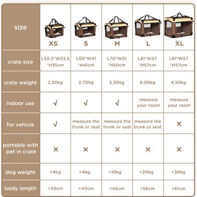 PawHut Torbik transportujący Torba transportowa, 3 wejścia, składana, 70 x 51 x 50 cm, Brązowy + Beżowy