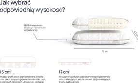 Poduszka NOMO One