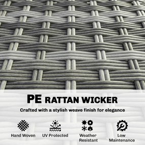 Outsunny Polyrattan Zestaw Mebli Ogrodowych 5-częściowy, Sofa Narożna z Podnóżkiem i Stolik Kawowy, Kremowy + Szary | Aosom PL