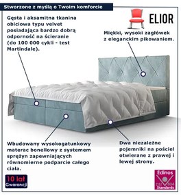 Niebieskie welurowe łóżko tapicerowane 4 rozmiary G7-B52