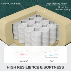 HOMCOM Elegancki fotel uszak, grubo wyściełany, zdejmowany pokrowiec, 74 x 86 x 102 cm, ciemnozielony | Aosom PL