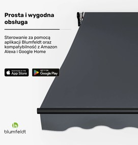 Blumfeldt CloudShade Markiza