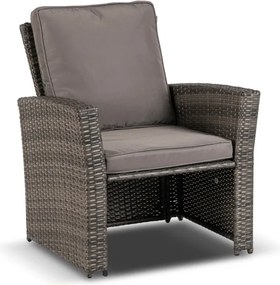 Zestaw Mebli Ogrodowych DELGADO Szary Sofa Fotele Pufy Stolik Technorattan Nowoczesny