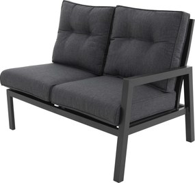 Doppler EXPERT ANTRACYT