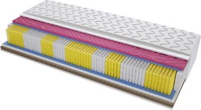 Materac Mediolan Molet Trawa Multipocket - Rozmiar: 150x230 cm, Wysokość: 19 cm