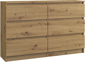 Duża Komoda 140 Cm Dąb Artisan K2-M83
