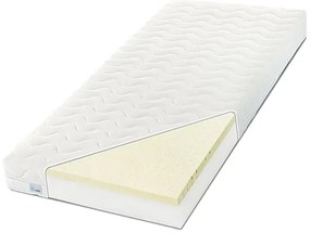 Materac piankowo-lateksowy dla dzieci H2-C70