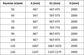 Mexen Lunar L ścianka prysznicowa Walk-in lewa 90 x 200 cm, transparent 8 mm, biała - 830L-090-000-20-00-L