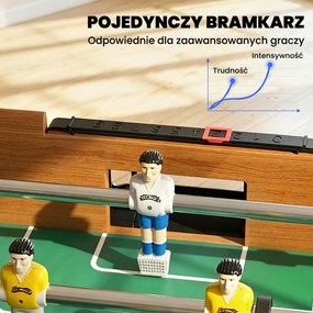 HOMCOM Stół do piłkarzyków, zestaw do piłkarzyków, 2 piłki, antypoślizgowe uchwyty, dla dzieci i dorosłych, licznik punktów, MDF, metal, kolorowy