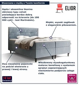 Błękitne łóżko kontynentalne z pojemnikami 6 rozmiarów T9-C55