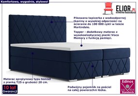 Podwójne łóżko boxspring Elise 140x200 Volter