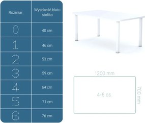Stół do szkoły Smart prostokątny 120x70 cm, rozmiar 4-6, blat biały / nogi białe