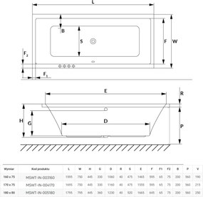 Wanna prostokątna 170 x 75 cm biała do zabudowy odpływ na środku + obudowa INDO MASSI