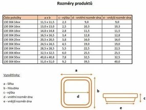 Plastia Podstawka pod doniczkę Lotos 60 x 60, antracyt